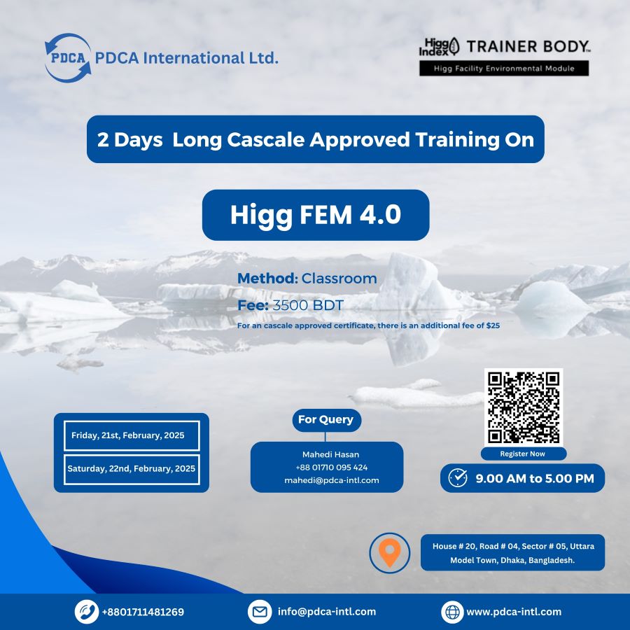 Training Image